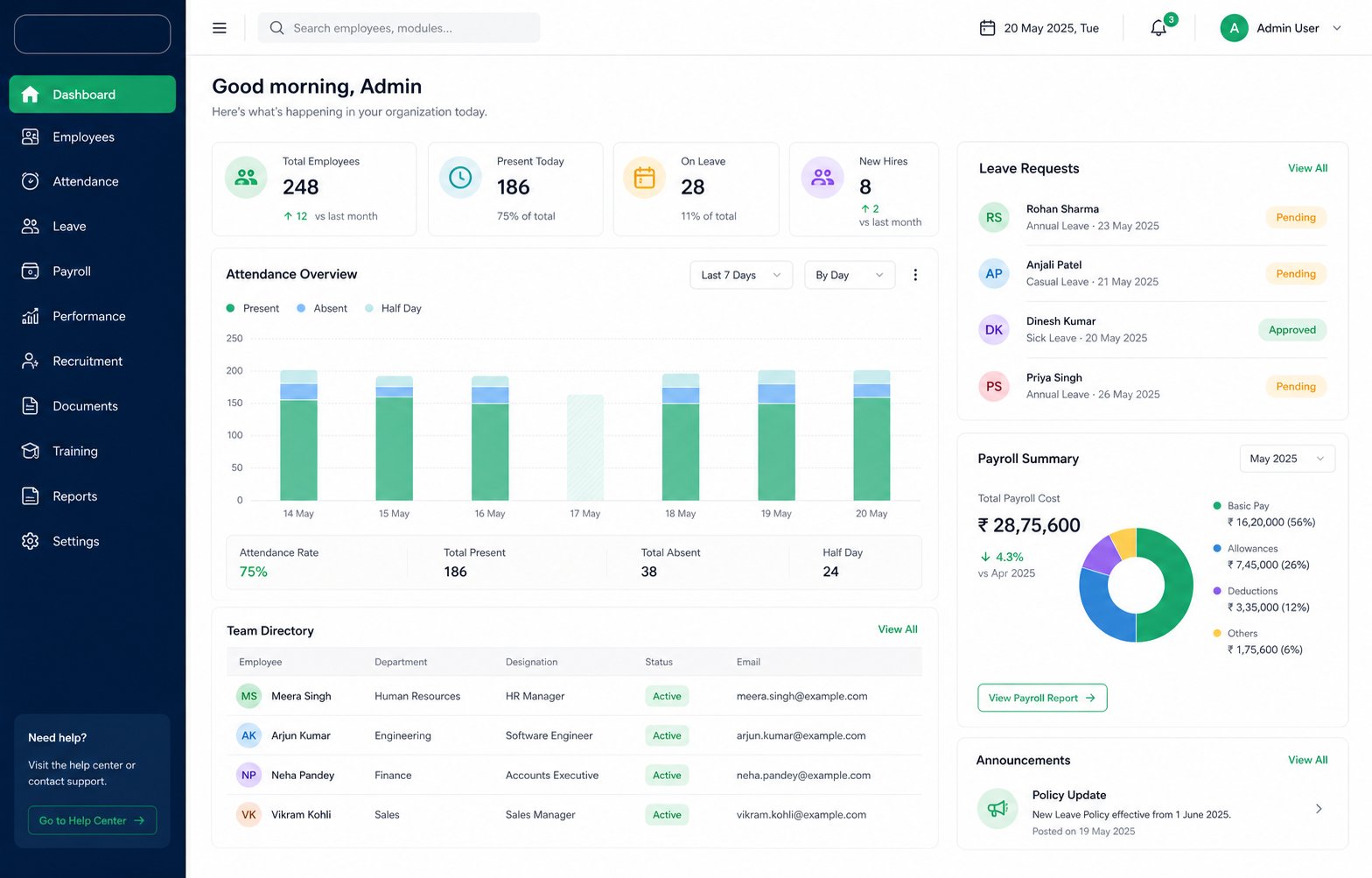 araHRMS product dashboard